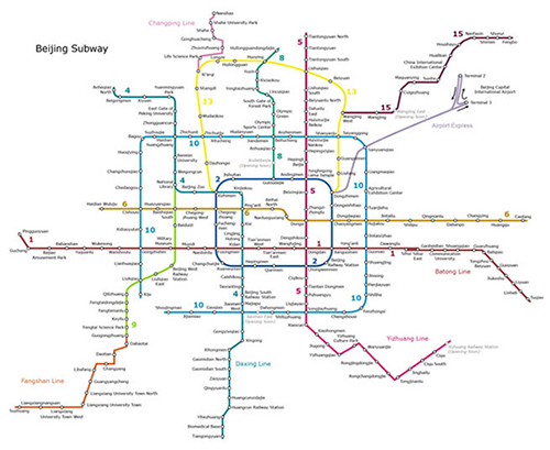 Beijing Subway